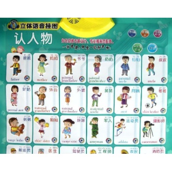 认人物-金葫芦立体语音挂图-附赠3节7号电池