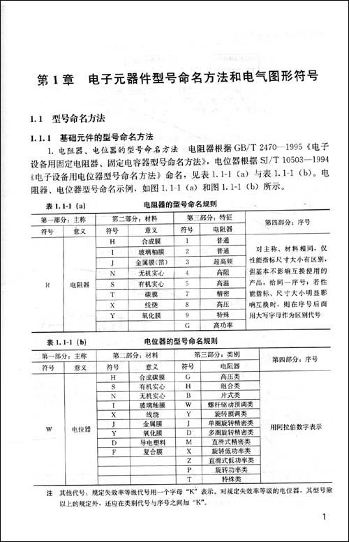 项目管理工程师考试英文缩写