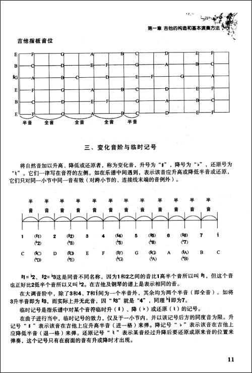 妈妈的吻的吉他歌谱