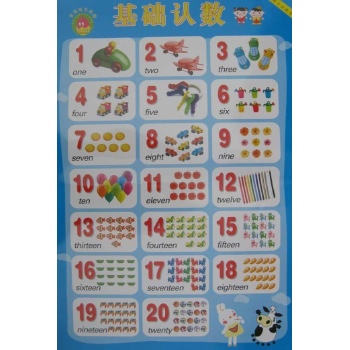 宝宝成长挂图：基础认数